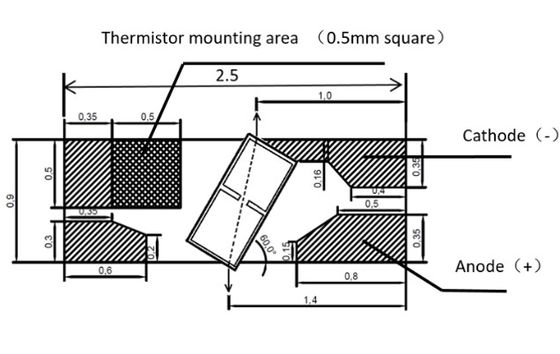 Janhoo 1310nm COC Chip SOA Halbleiteroptischer Verstärker Chips COC G 20dB Beschreibung COC Chip