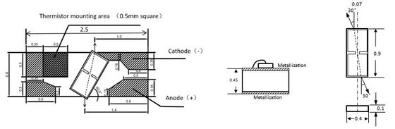 Janhoo 1550nm G=25dB SOA Halbleiteroptischer Verstärker Chip COC hoher Gewinn G=25dB 250mA